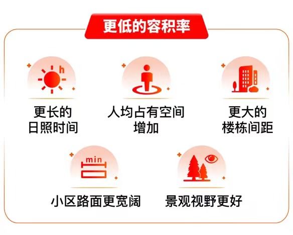 低价格与最低折扣是多少单价多少钱一平j9九游会登录金桥碧云澧悦价格表~最(图13)