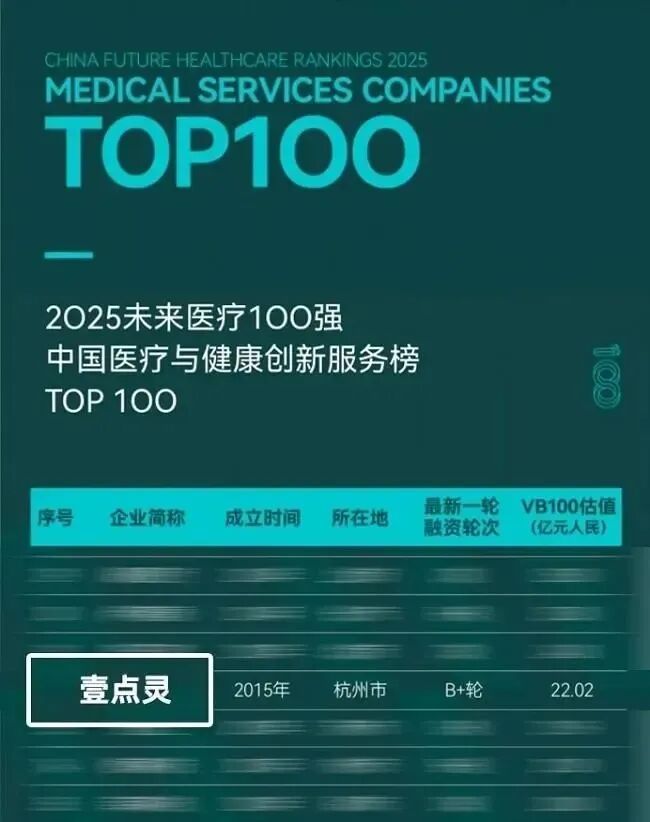 心理问题现状及主流干预手段效果分析九游会J9入口数据说话：杭州青少年(图9)