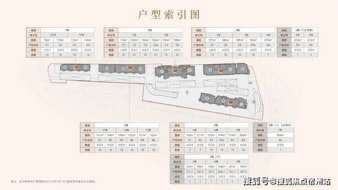 楼盘欢迎您-小区环境-户型-地址-楼盘详情-周边配套-售楼处电话-交房时间j9九游会入口首页昌平云岸(昌平云岸售楼处)网站-销售中心(营销中心)-(图14) 楼盘欢迎您-小区环境-户型-地址-楼盘详情-周边配套-售楼处电话-交房时间j9九游会入口首页昌平云岸(昌平云岸售楼处)网站-销售中心(营销中心)-(图14)