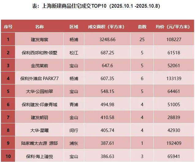 楼盘欢迎您-小区环境-户型-地址-楼盘详情-周边配套-售楼处电话-交房时间j9九游会入口首页昌平云岸(昌平云岸售楼处)网站-销售中心(营销中心)-(图16)