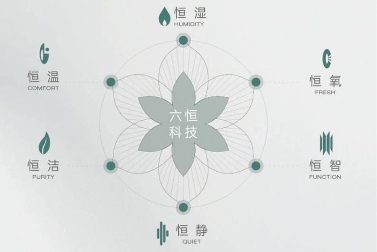 府楼盘丨售楼部在哪折扣多少合肥楼市九游会