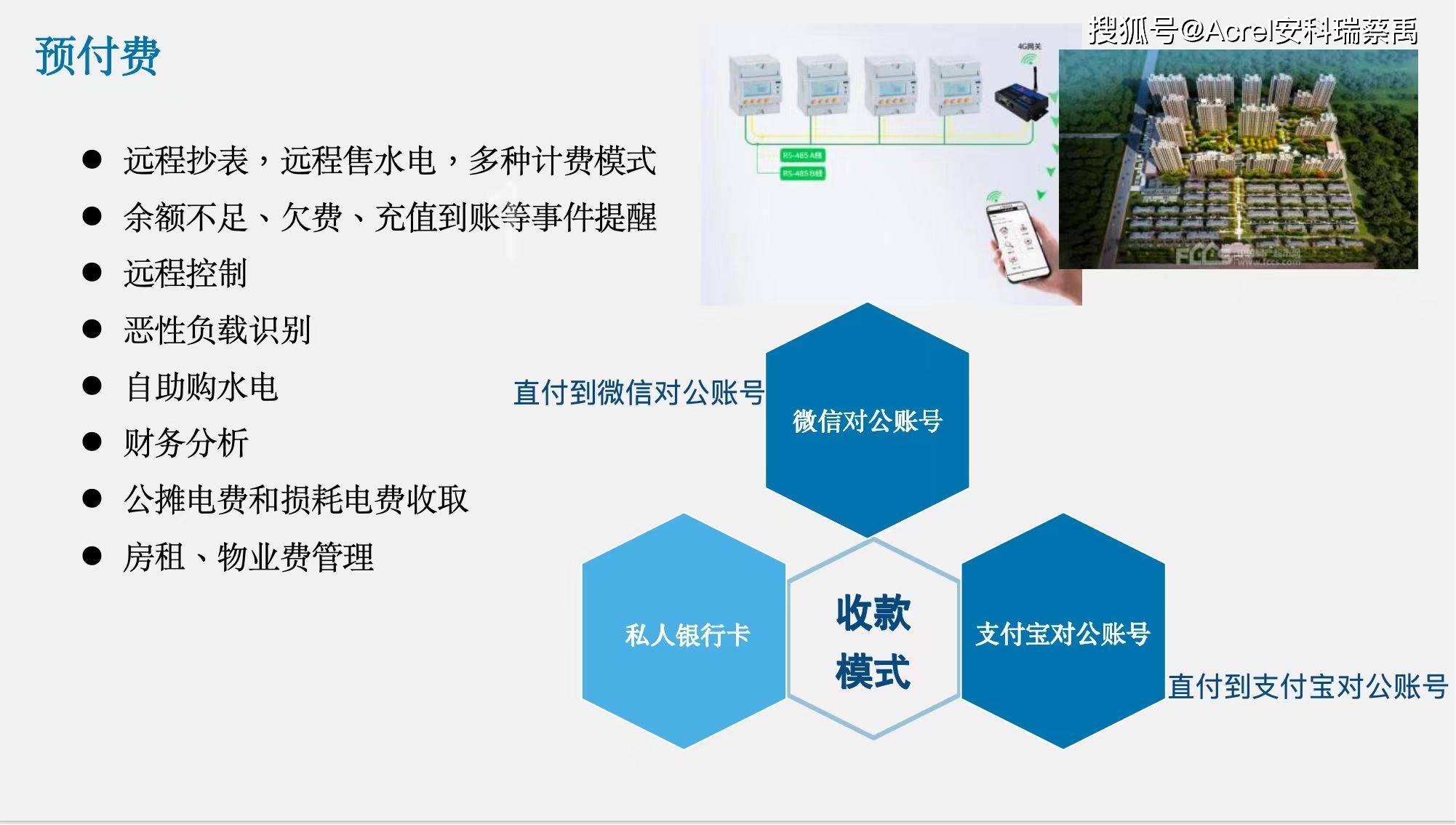 ？安科瑞能源计量和安全管控这样落地j9九