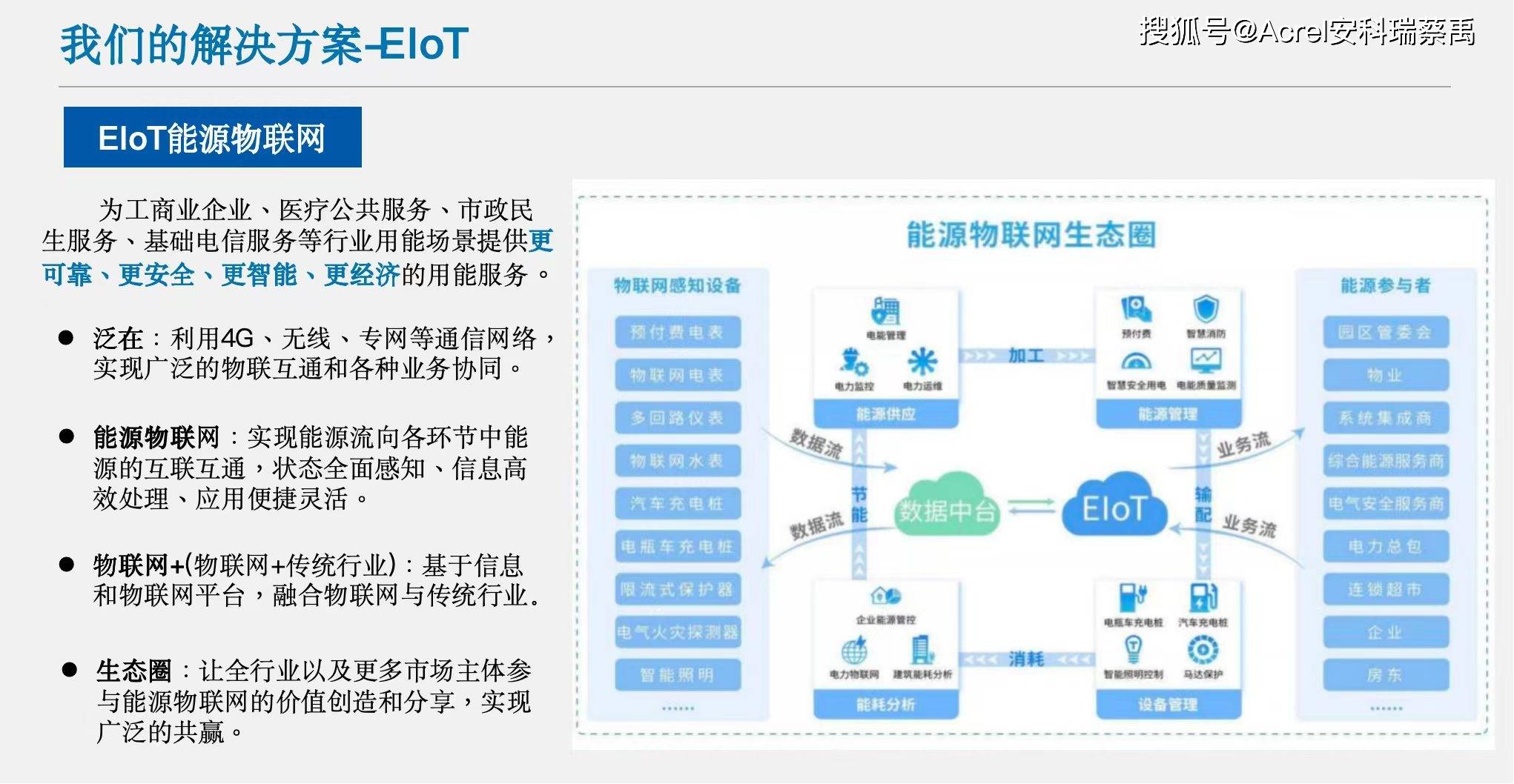？安科瑞能源计量和安全管控这样落地j9九游会登录连锁门店用电怕隐患(图6)